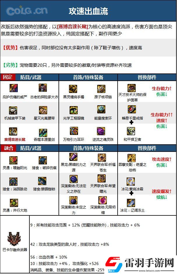 地圖解鎖