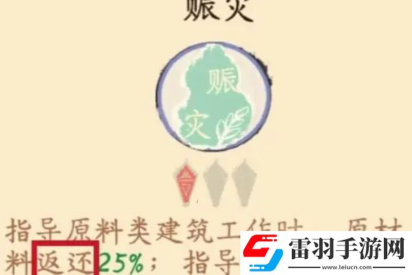 淡墨水云鄉(xiāng)江南轉(zhuǎn)移巴蜀需要什么