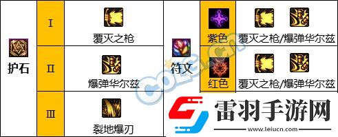 地圖解鎖