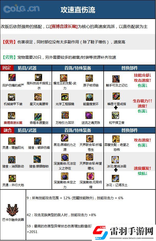 地圖解鎖