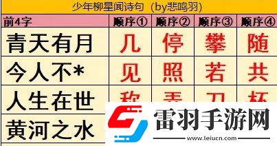 逆水寒手游少年柳星聞古詩詞怎么過