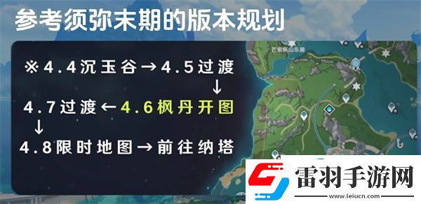 原神4.6新地圖有嗎