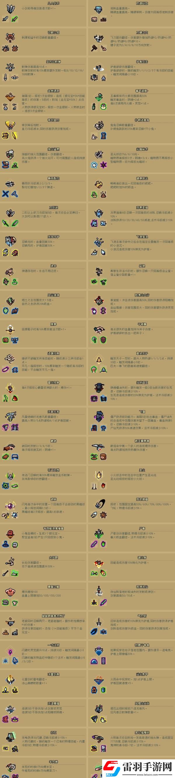 通神榜神通怎么合成