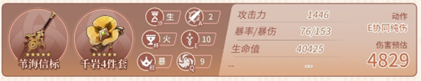 原神4.4嘉明畢業(yè)面板要多少