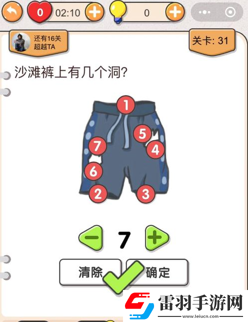 我不是豬頭沙灘褲上有幾個洞