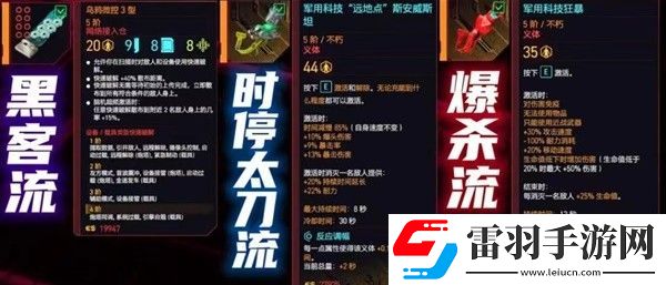 賽博朋克2077熱門(mén)流派義體搭配分享