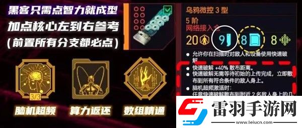 賽博朋克2077熱門(mén)流派義體搭配分享