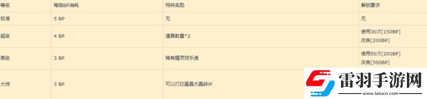寶可夢朱紫藍(lán)之圓盤道具打印機(jī)怎么使用