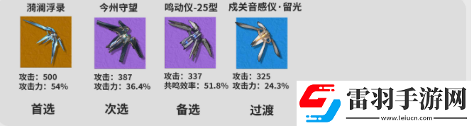 鳴潮維里奈角色怎么養(yǎng)成