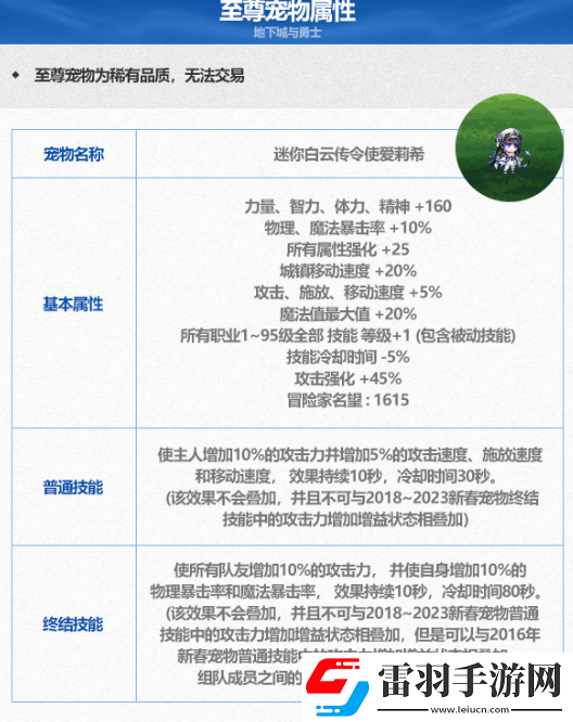 DNF2024春節(jié)至尊寵物怎么樣