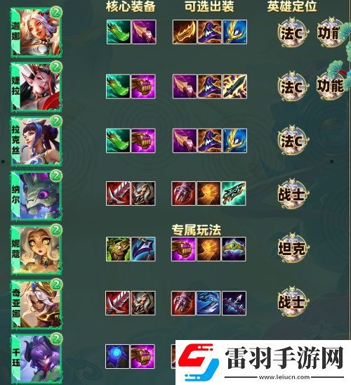 云頂之弈S11全弈子裝備推薦