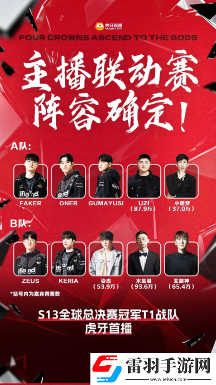 英雄聯(lián)盟虎牙表演賽t1投票結(jié)果是什么