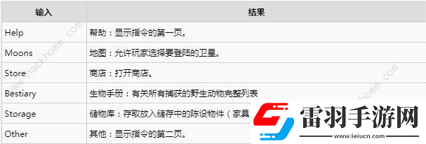 致命公司終端機怎么用