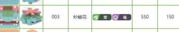 寶可夢(mèng)大探險(xiǎn)初始精靈選擇推薦