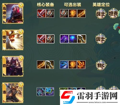 云頂之弈S11全弈子裝備推薦