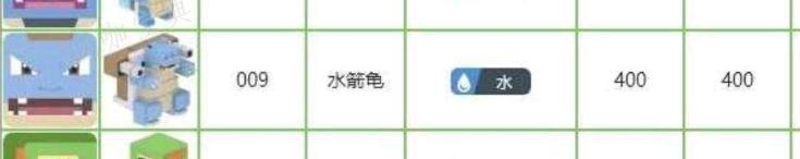 寶可夢(mèng)大探險(xiǎn)初始精靈選擇推薦