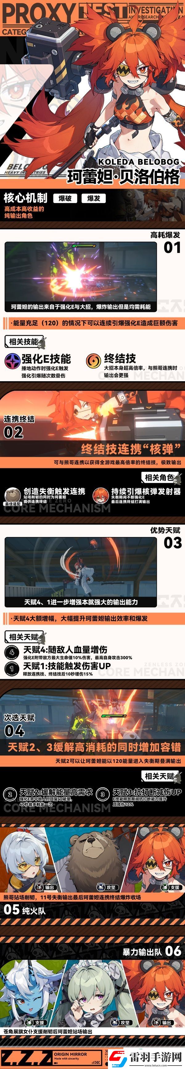 絕區(qū)零柯蕾妲攻略