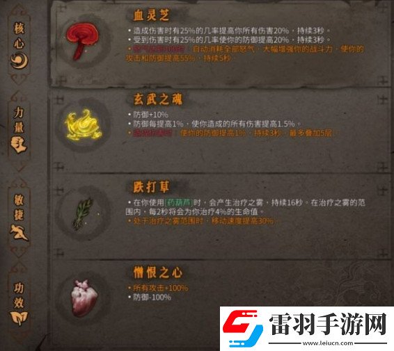 暖雪華佗流怎么玩