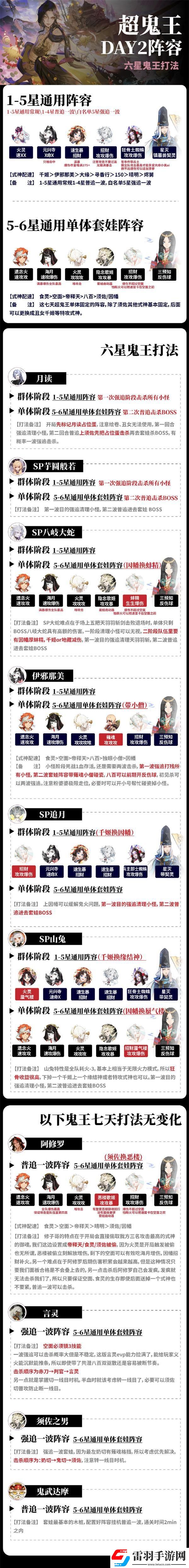 陰陽(yáng)師超鬼王第二天陣容2023攻略詳解