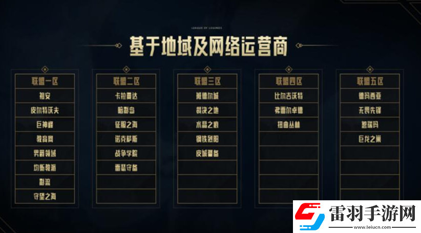 英雄聯(lián)盟跨區(qū)匹配功能是什么