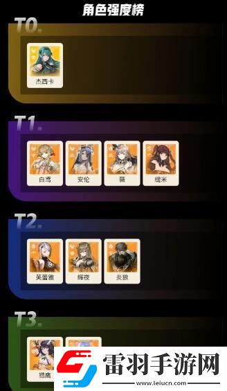 星落陣容怎么搭配強(qiáng)