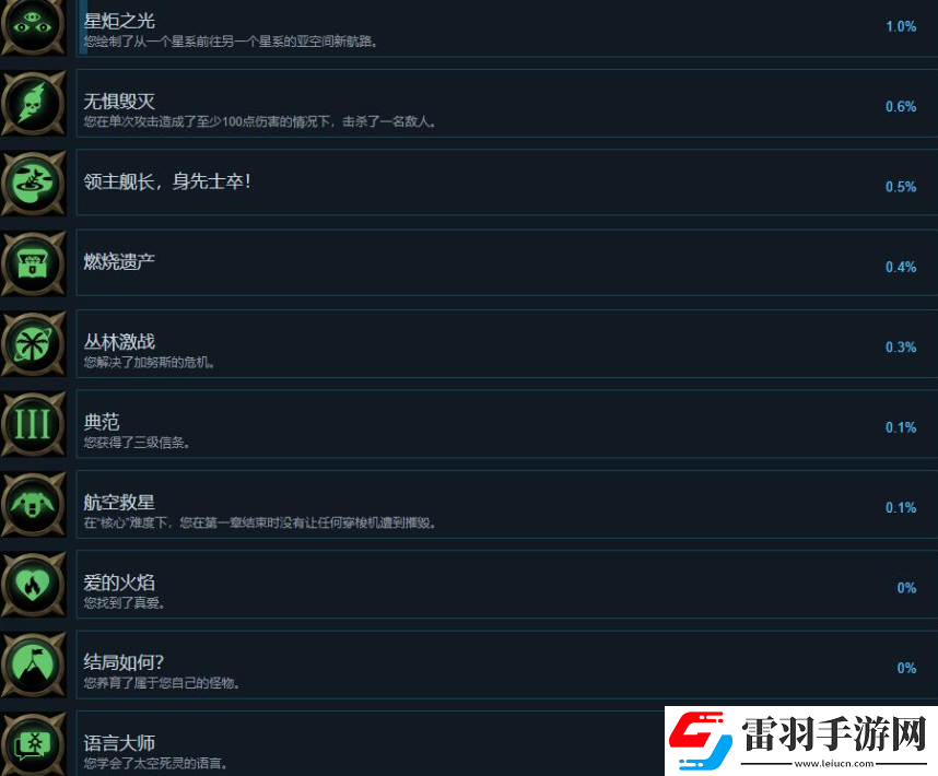戰(zhàn)錘40K行商浪人有哪些成就