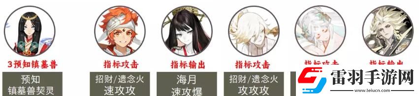 陰陽師2023超鬼王第二天陣容