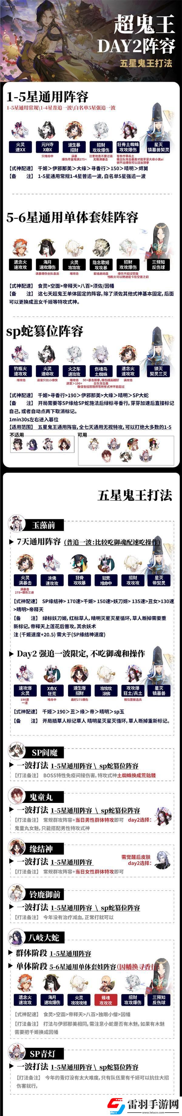 陰陽(yáng)師超鬼王第二天陣容2023攻略詳解