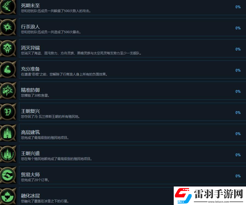 戰(zhàn)錘40K行商浪人有哪些成就