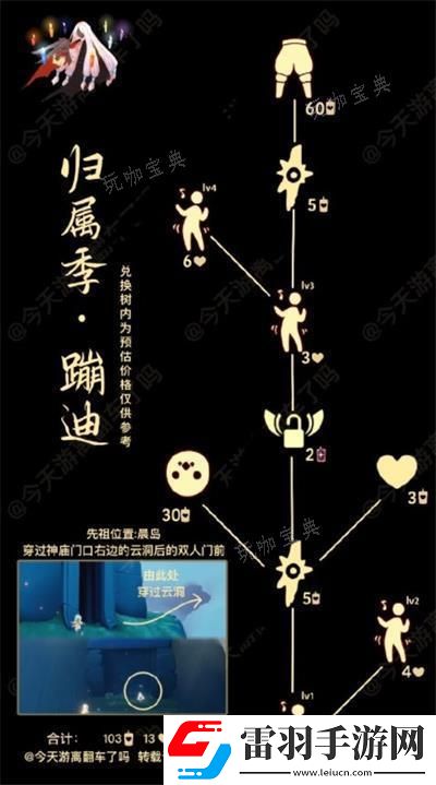 光遇12.23復(fù)刻先祖兌換圖2023一覽