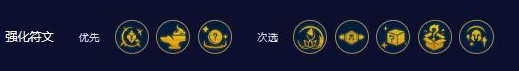云頂之弈新人入隊(duì)玩什么陣容好