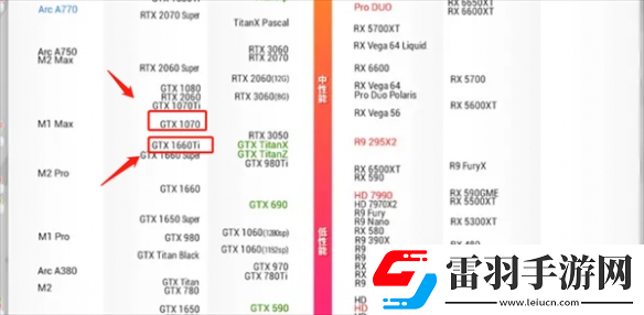 阿凡達(dá)潘多拉邊境1660ti能玩嗎