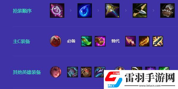 金鏟鏟之戰(zhàn)s12命運(yùn)九五陣容搭配攻略