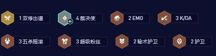 云頂之弈新人入隊(duì)玩什么陣容好