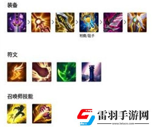 英雄聯(lián)盟手游男槍怎么出裝