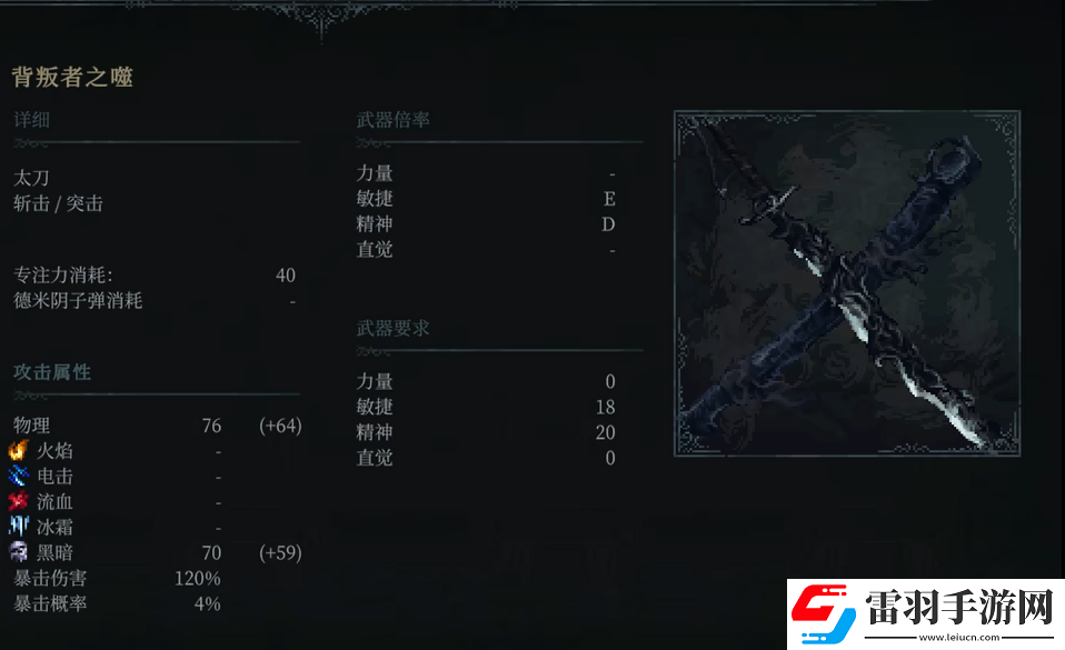 最后的信仰背叛者之噬怎么獲得