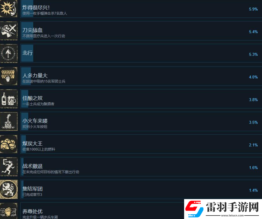 last