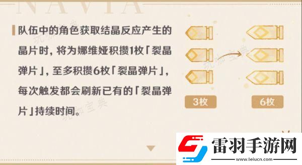 原神娜維婭技能介紹
