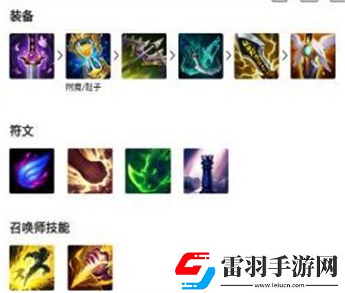 英雄聯(lián)盟手游男槍怎么出裝