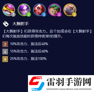 云頂之弈S10大腕射手羈絆有什么用