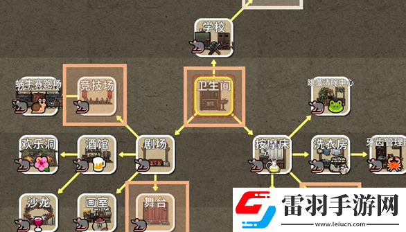 鼠托邦什么建筑加娛樂性價比最高