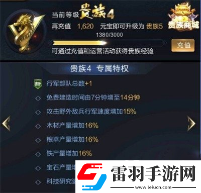 亂世王者VIP貴族價格及特權分析介紹
