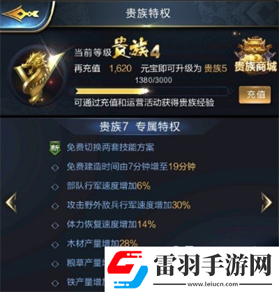 亂世王者VIP貴族價格及特權分析介紹