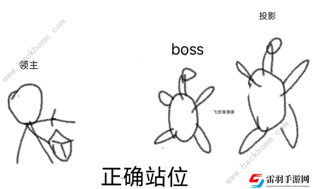 元?dú)怛T士前傳S2領(lǐng)主究極攻略