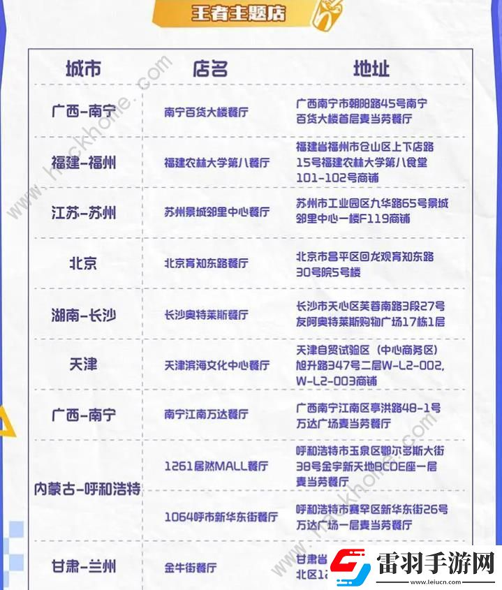 王者榮耀麥當勞聯(lián)動活動攻略
