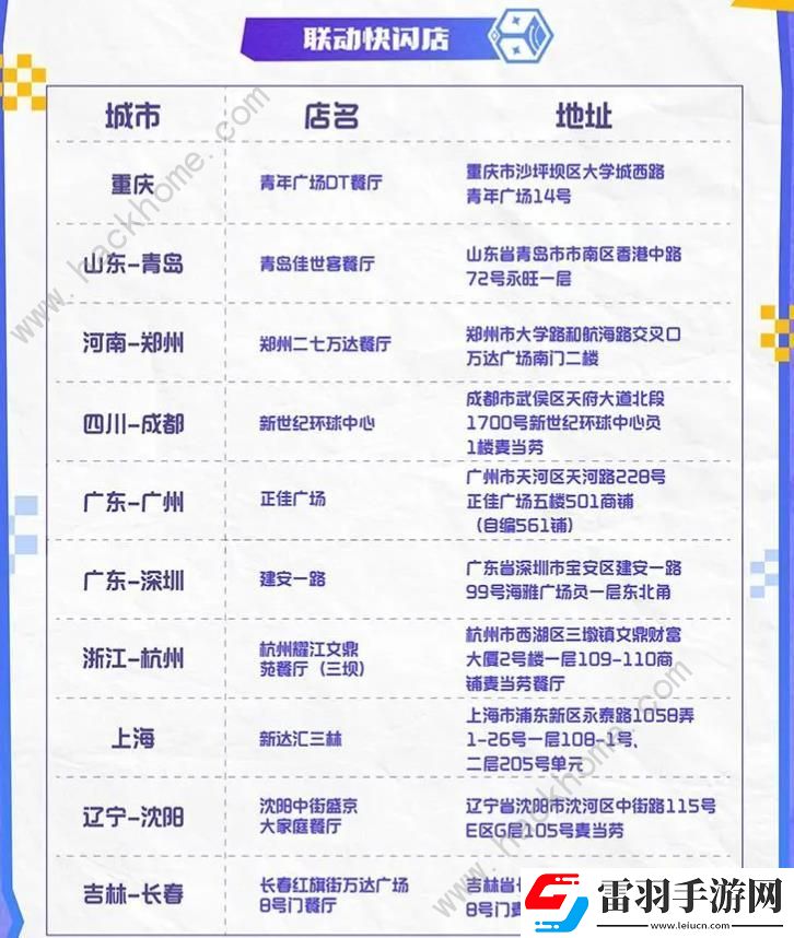 王者榮耀麥當勞聯(lián)動活動攻略