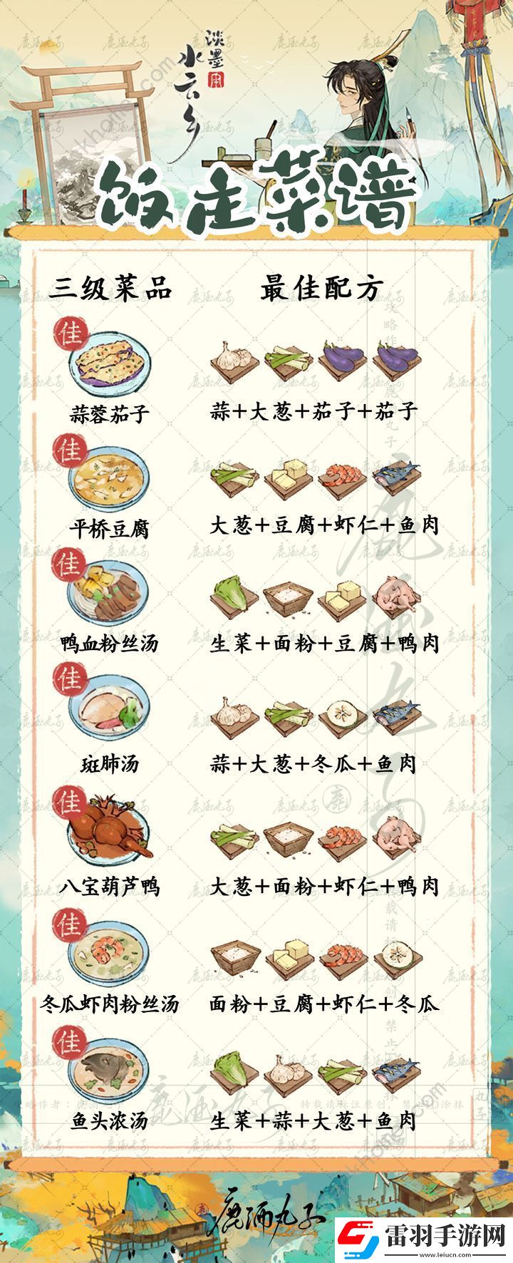 淡墨水云鄉(xiāng)飯莊攻略