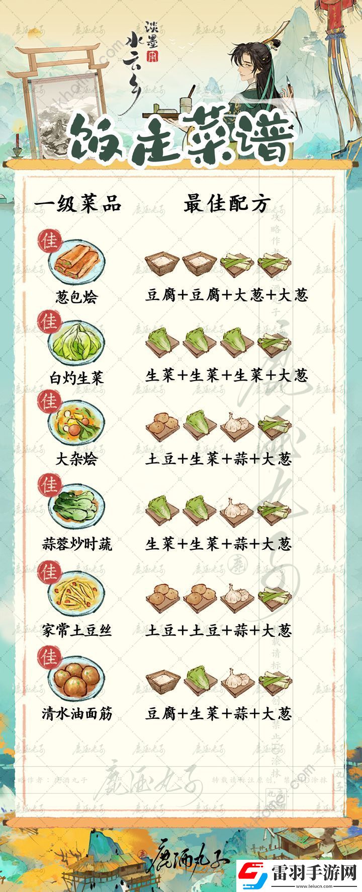 淡墨水云鄉(xiāng)飯莊攻略