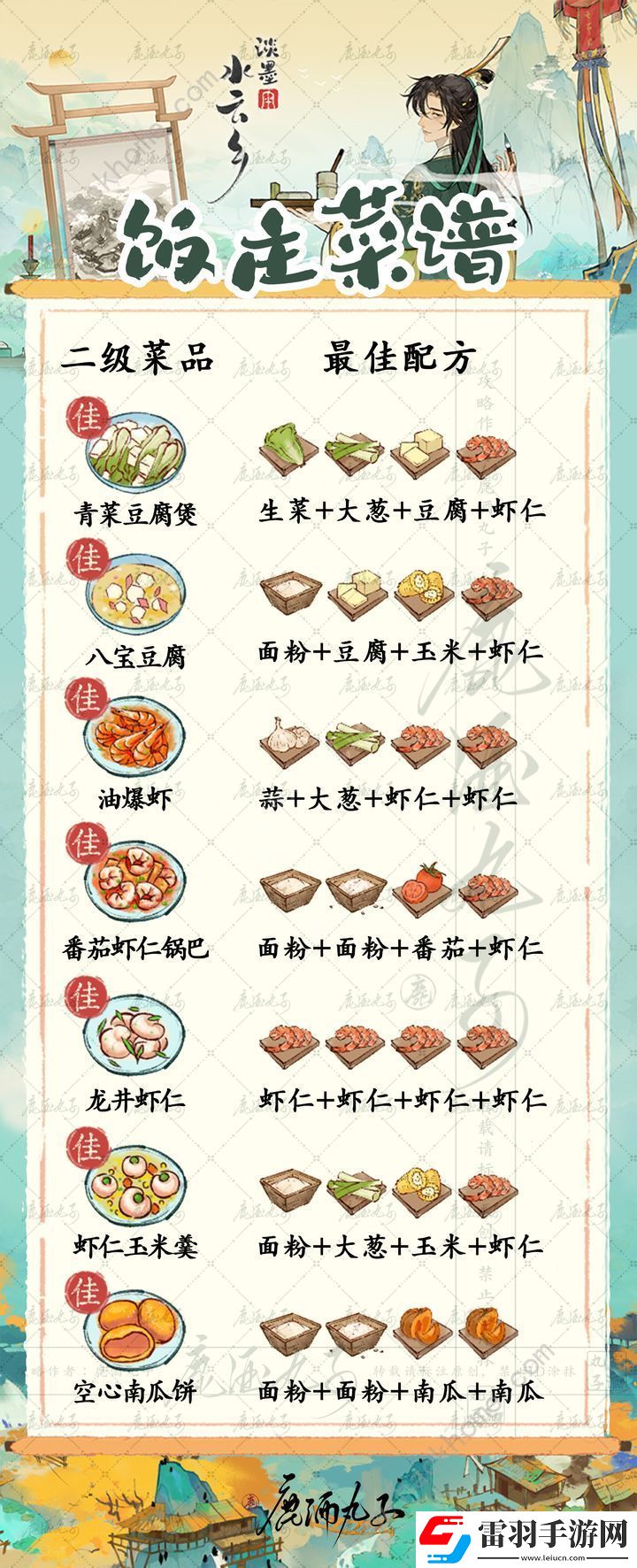 淡墨水云鄉(xiāng)飯莊攻略