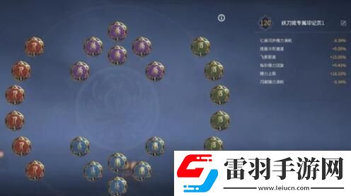 永劫無間手游妖刀姬天賦怎么選
